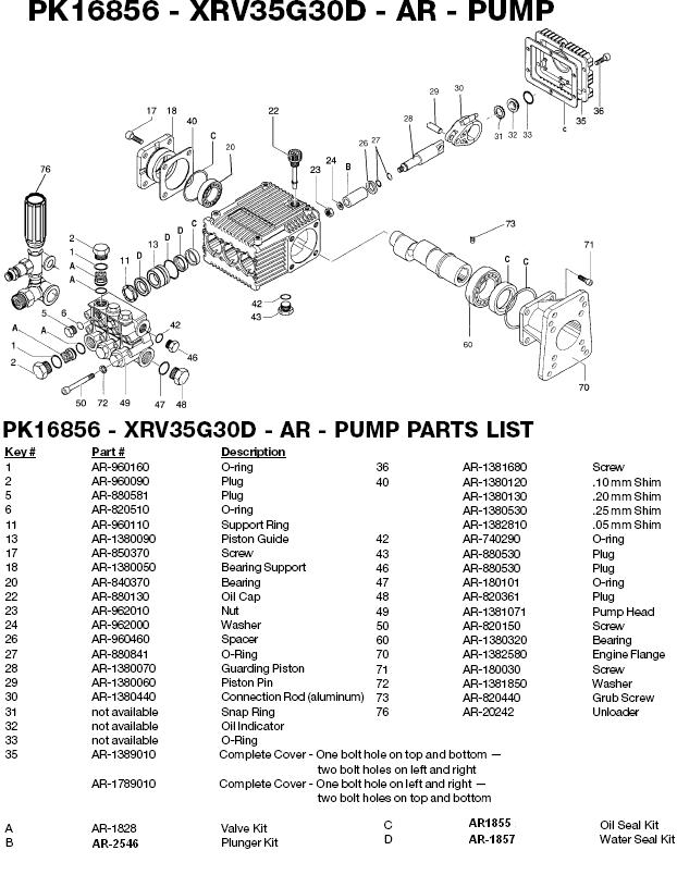 Excell pressure washer 3035WB parts breakdown owners manual
